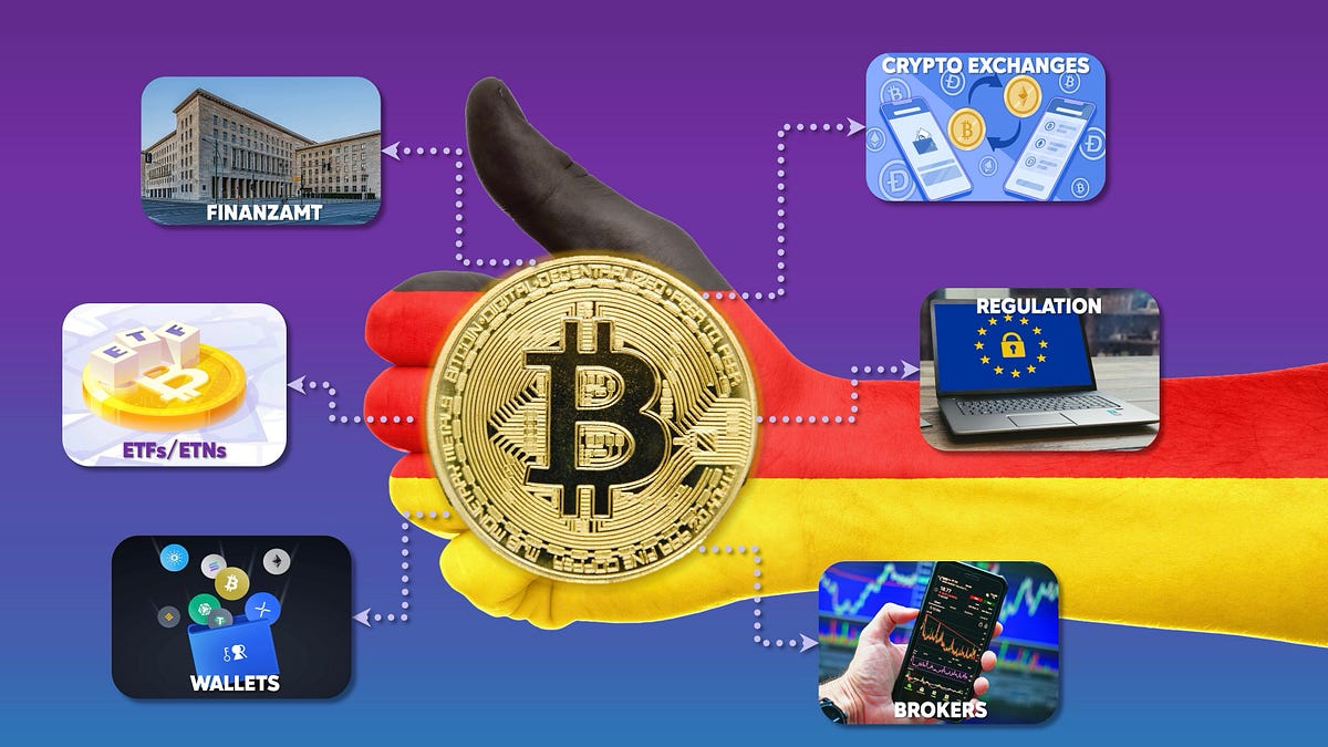 Bitcoin Trading in Germany: 6 Things You Must Know | by Nikolay Kolarov,  CFA | Coinmonks | Medium