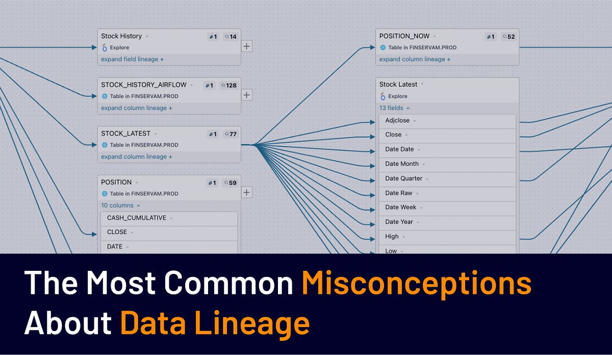 The Most Common Misconceptions About Data Lineage by Gabs Ferreira