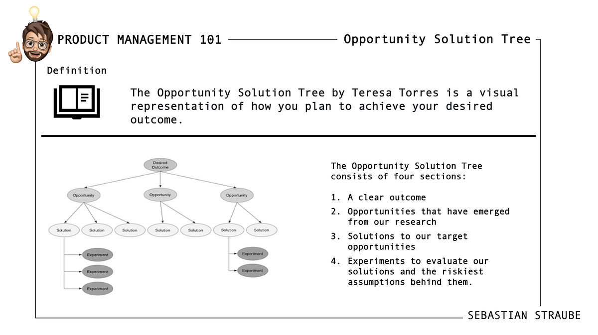 Product Management 101: #20 Opportunity Solution Tree | by Sebastian ...