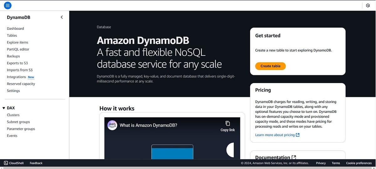 Building a Serverless Application with AWS: Step-by-Step Guide | by ...