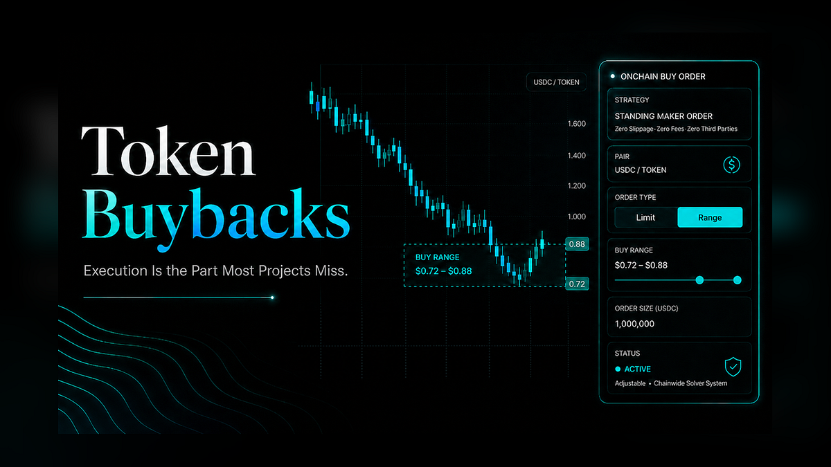 Token buybacks are crypto’s new power move. Most are doing it wrong. | by Jen Albert | Jun, 2026