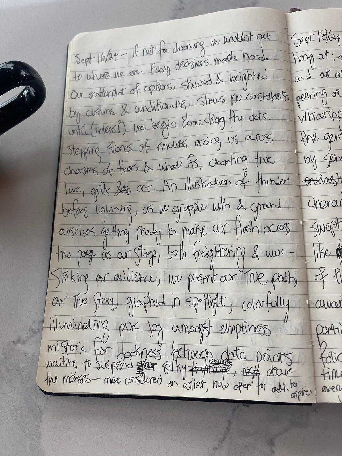 If not for dreaming, we wouldn’t get to where we are. by Barthomellow