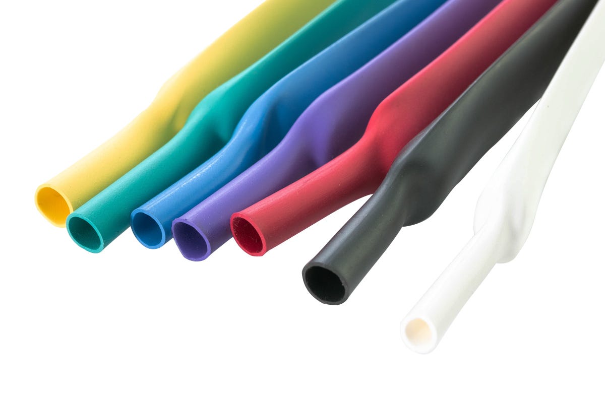 A Deep Dive into the Evolution of Heat Shrink Technology Gamma