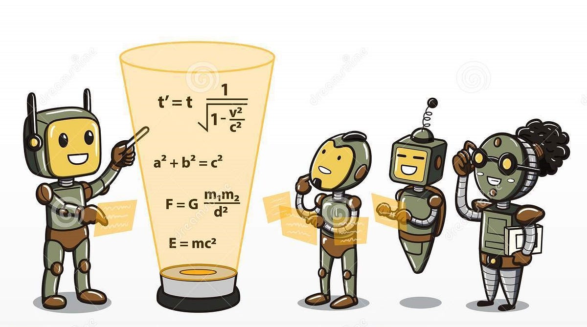 Importance of Math in Machine Learning | by Lisitha Dissanayaka | Medium