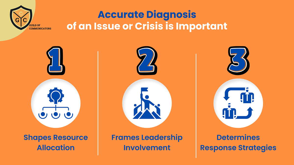 A Guide for Communicators to Understand Issue vs. Crisis | by Aaron K ...