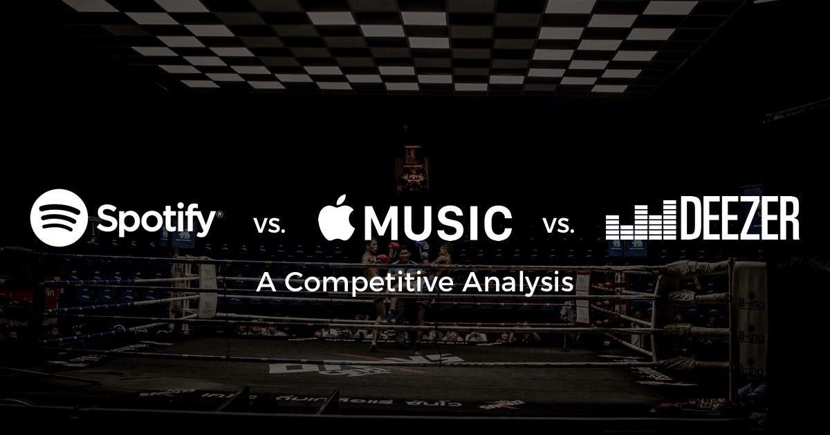 Boxing Music - Apple Music