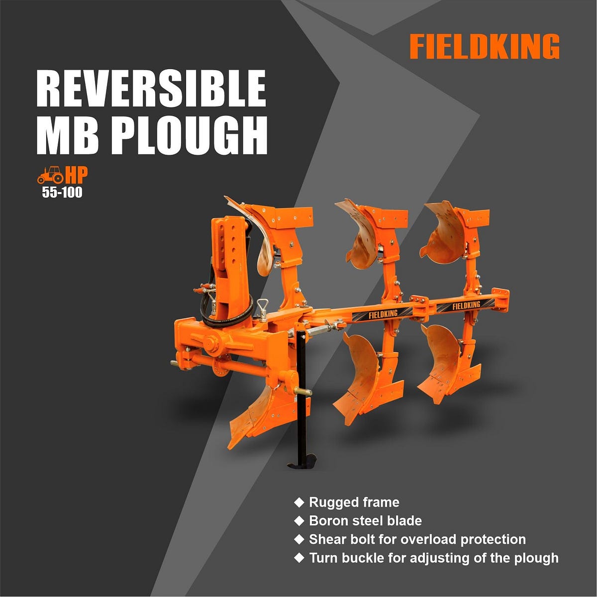 Plough Meaning, Uses And It’s Types Shruti Sharma Medium