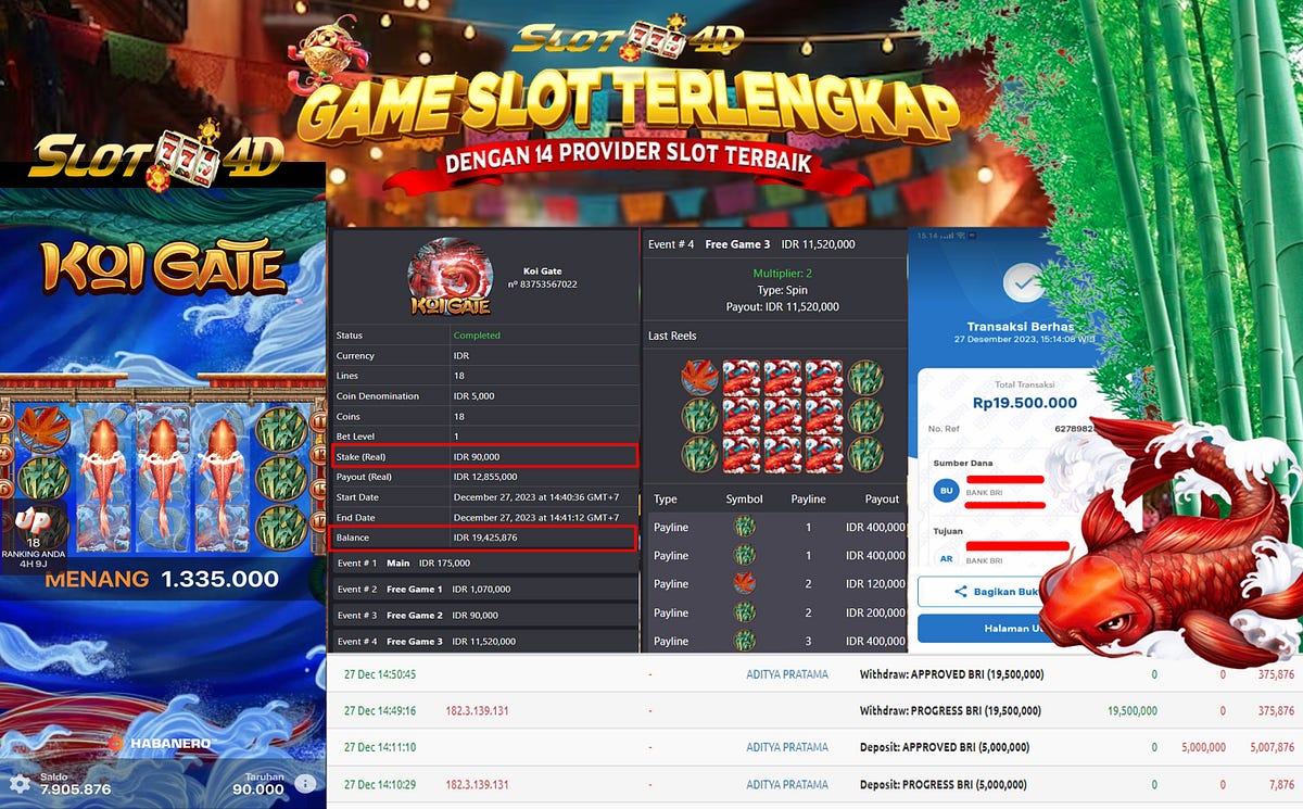SLOT4D DAFTAR SITUS SLOT 4D PALING GACOR NO.1 di Indonesia by SLOT 4D TERPERCAYA Dec, 2023