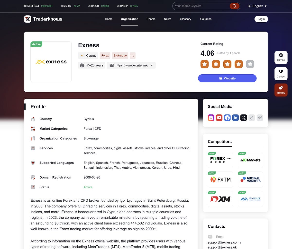Download MT4 Exness for PС Explained