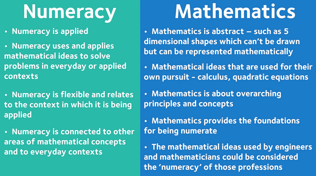 Difference Between Numeracy And Mathematics