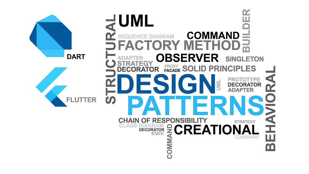 Builder Design Pattern Nedir?. Builder Design Pattern nedir? Builder ...