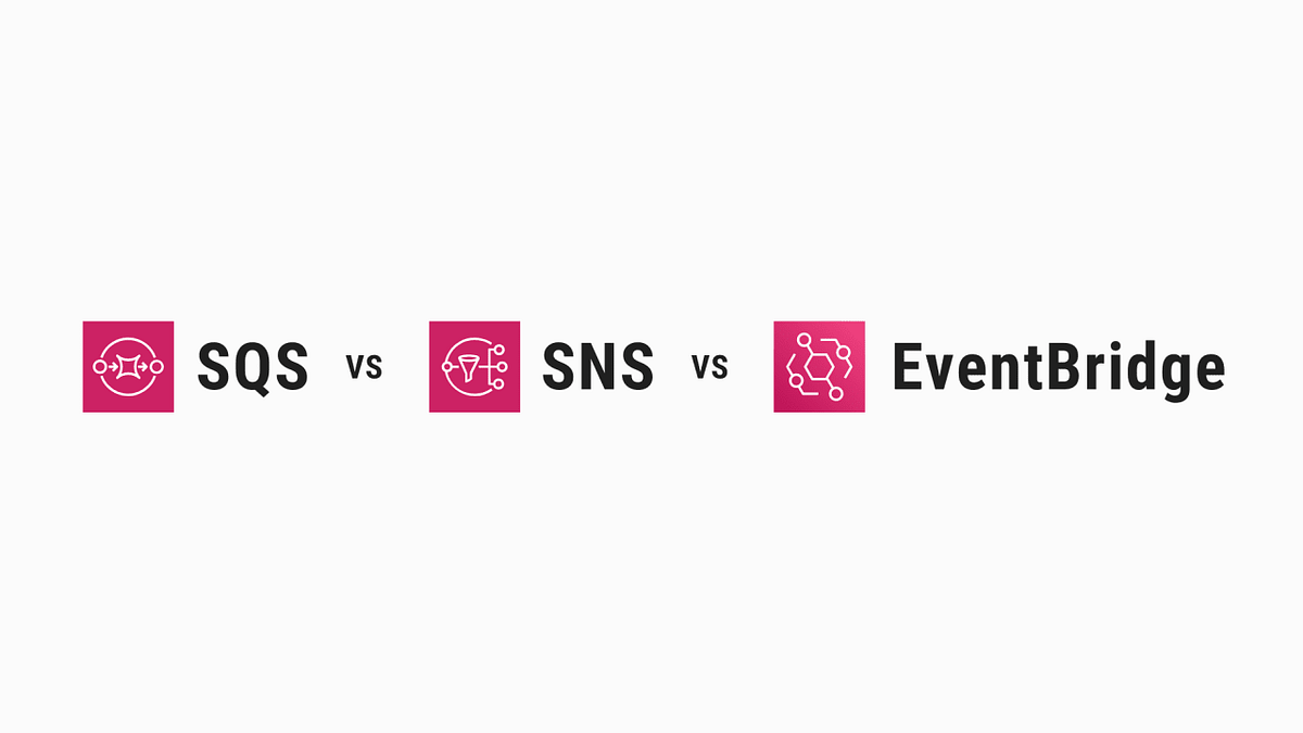 AWS EventBridge vs SNS vs SQS. EventDriven Architectures on AWS by A