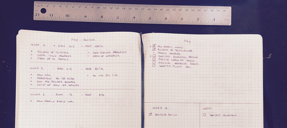 2 principles for your work-log journal | by Laurent Lemaire | Medium