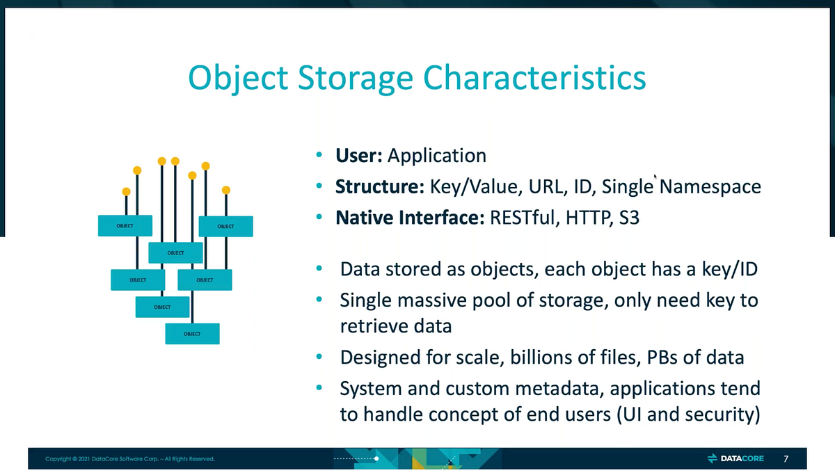 Types of storages. Object vs File vs Block by DaBeen Yi Medium