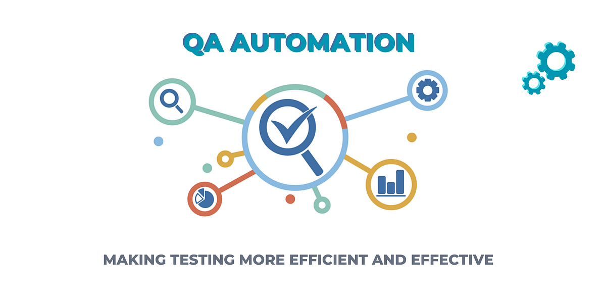 QA Automation A Simple Introduction by PabasaraRathnayake Medium