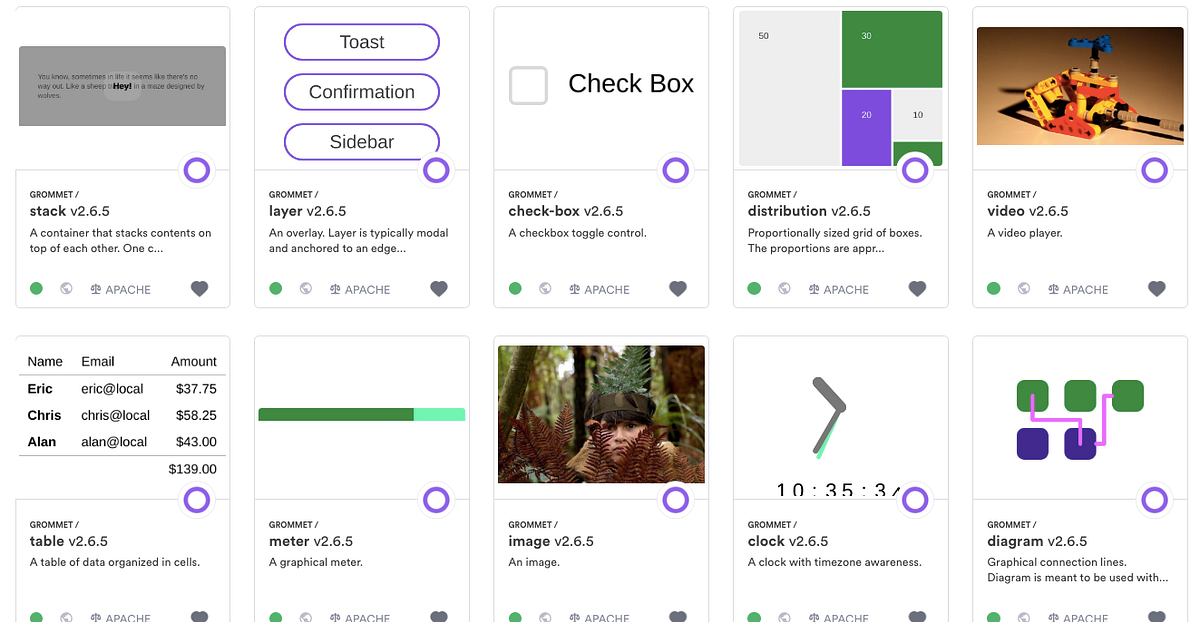 23 Best React UI Component Frameworks | by Jonathan Saring | HackerNoon ...