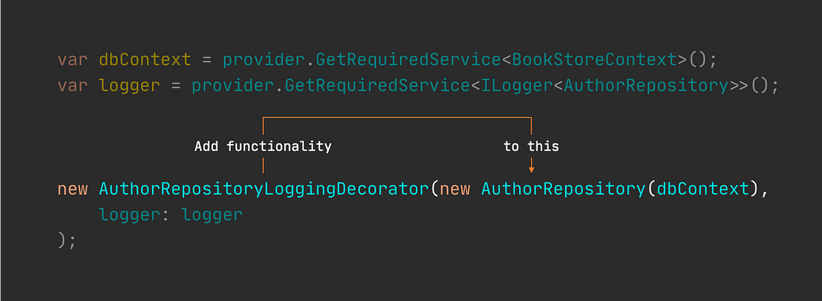 How To Extend Classes Without Modifying Them | The Startup