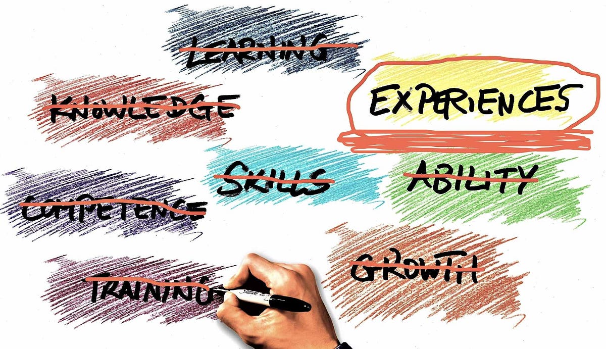 4 Types of Experience