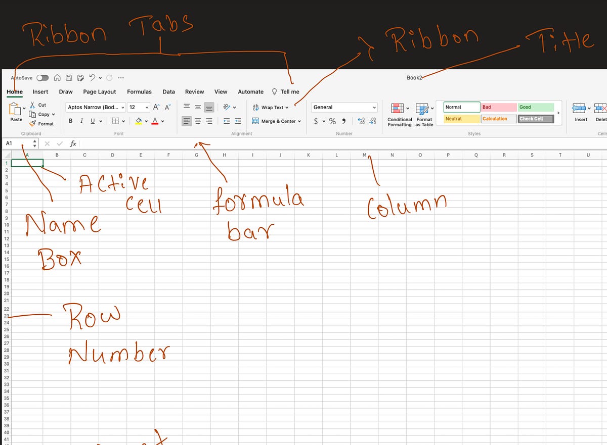 Excel Tutorial : A Beginner’s Guide to Excel | by Tilak Mudgal | Medium