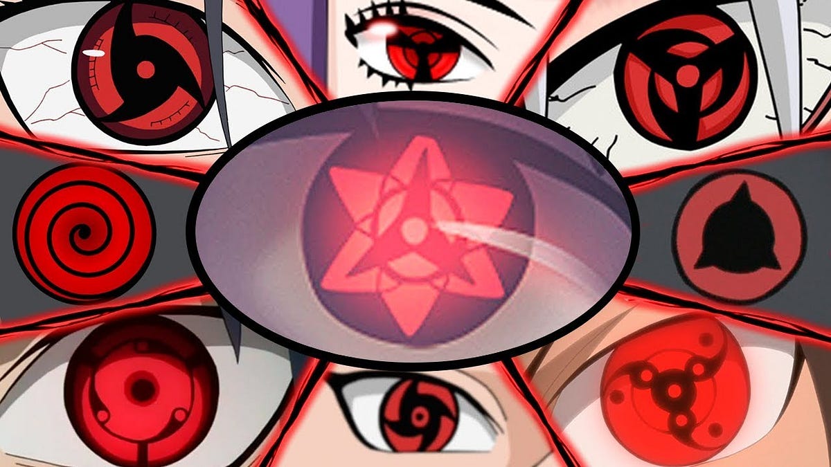 Naruto  Todos os poderes, usuários e origem do Sharingan