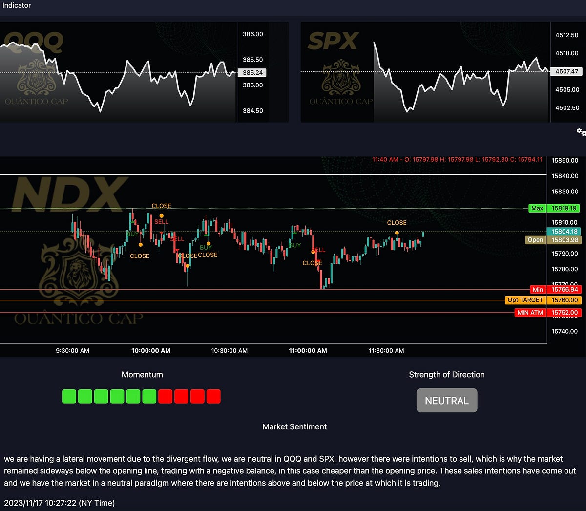 QuanticoCap Momentum Trading Indicator The Truth by Luxewealth Medium