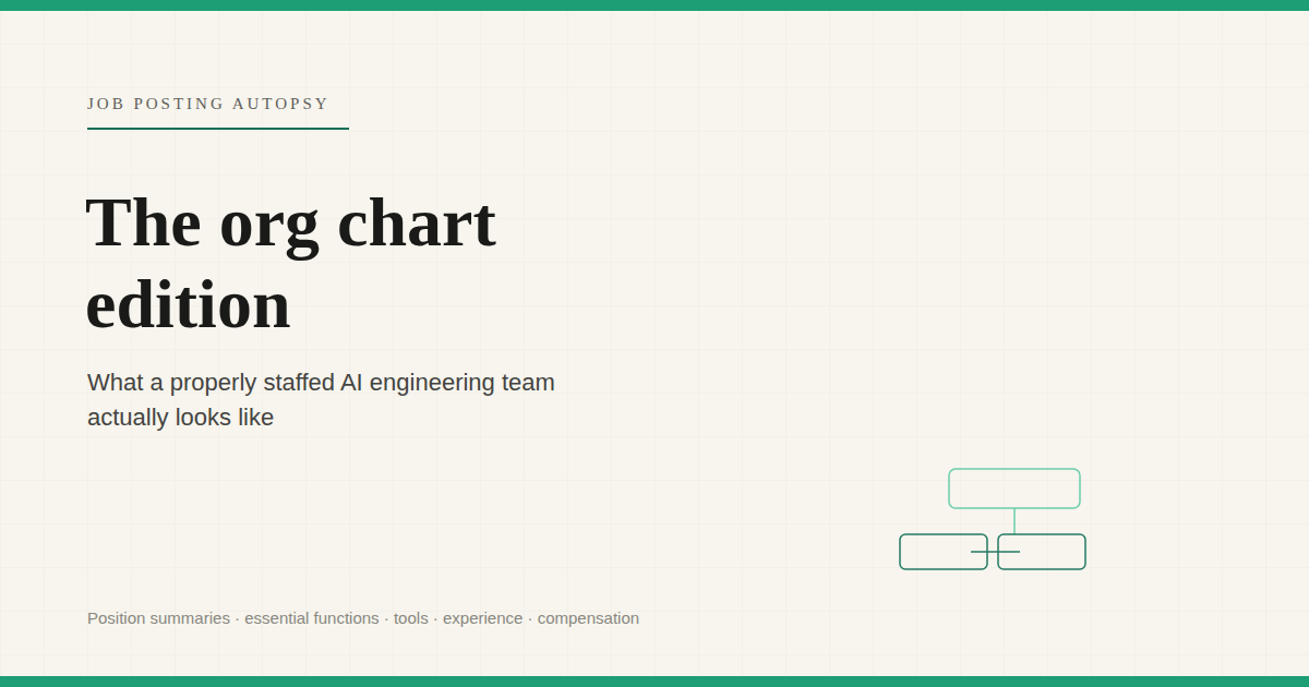 Job Posting Autopsy — The Org Chart Edition: What a Properly Staffed AI Engineering and Applied…