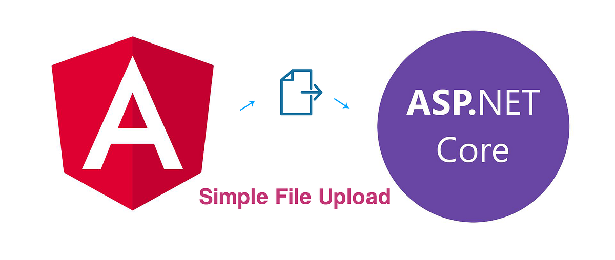 upload file from angular to web api c#