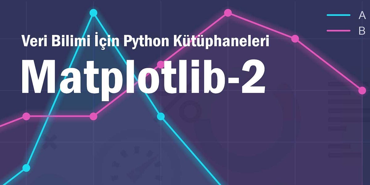 Veri Bilimi İçin Python Kütüphaneleri-3: Matplotlib-2 | by Helin ...