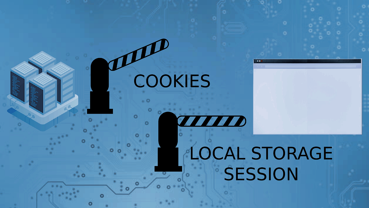 Cookies vs Local Storage vs Session by Yağmur Mutluer Medium