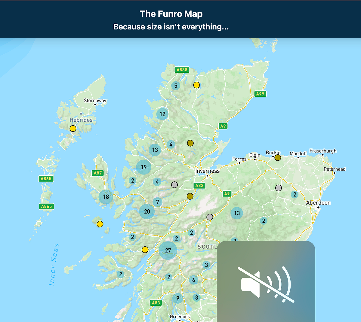 Why Munro bagging is pointless and what you should do instead by Andy