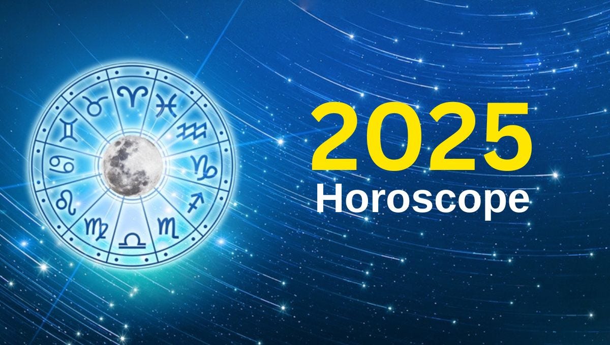 Horoscope 2025 Yearly Horoscope 2025 for Each zodiac sign by Indian