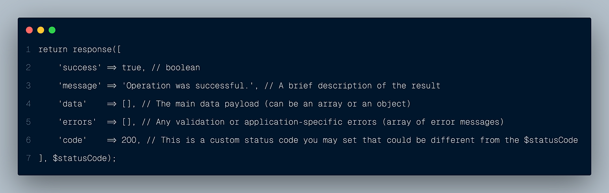 Best Practices: The Role of Response Standards in API Development | by ...