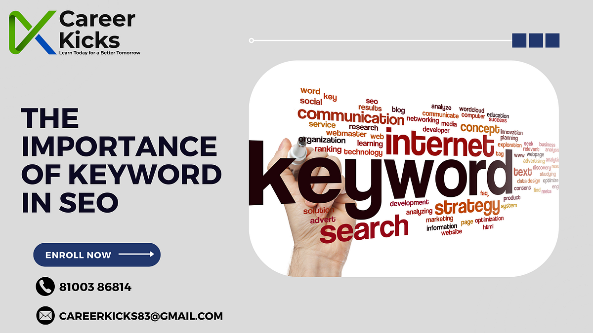 The Importance of Keywords in SEO by Anooskaguptads Jan, 2024 Medium