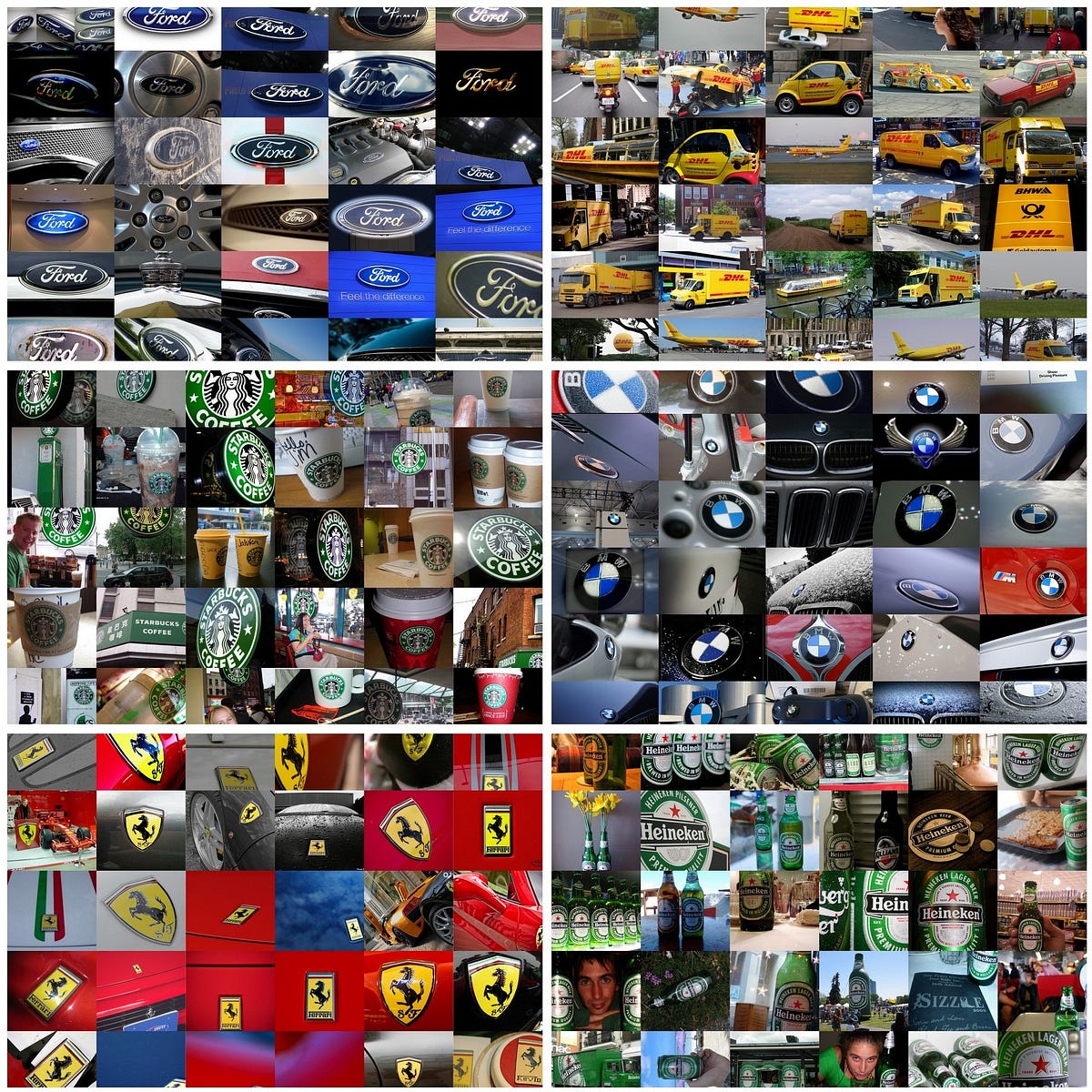 Logo Detection Using PyTorch. I wrote this blog to wrap up my first ...