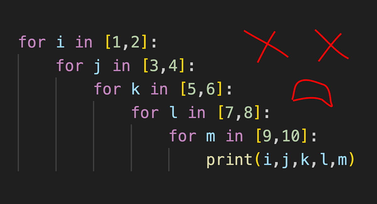 Condensing Multi-Nested For Loops in Python in 30 Seconds