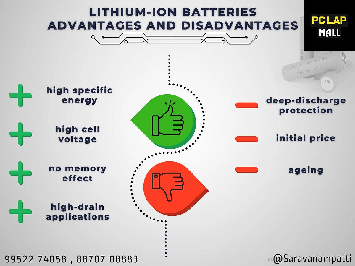 What is the price difference between building a desktop computer and