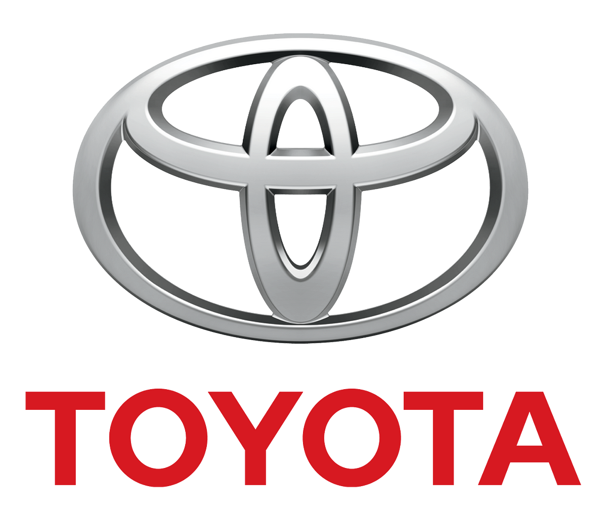 toyota-the-biggest-car-company-in-the-world-by-tech-uniget-medium