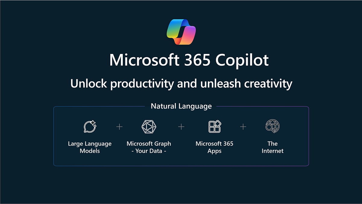 Unlocking the Power of Sales CoPilot in Microsoft Outlook