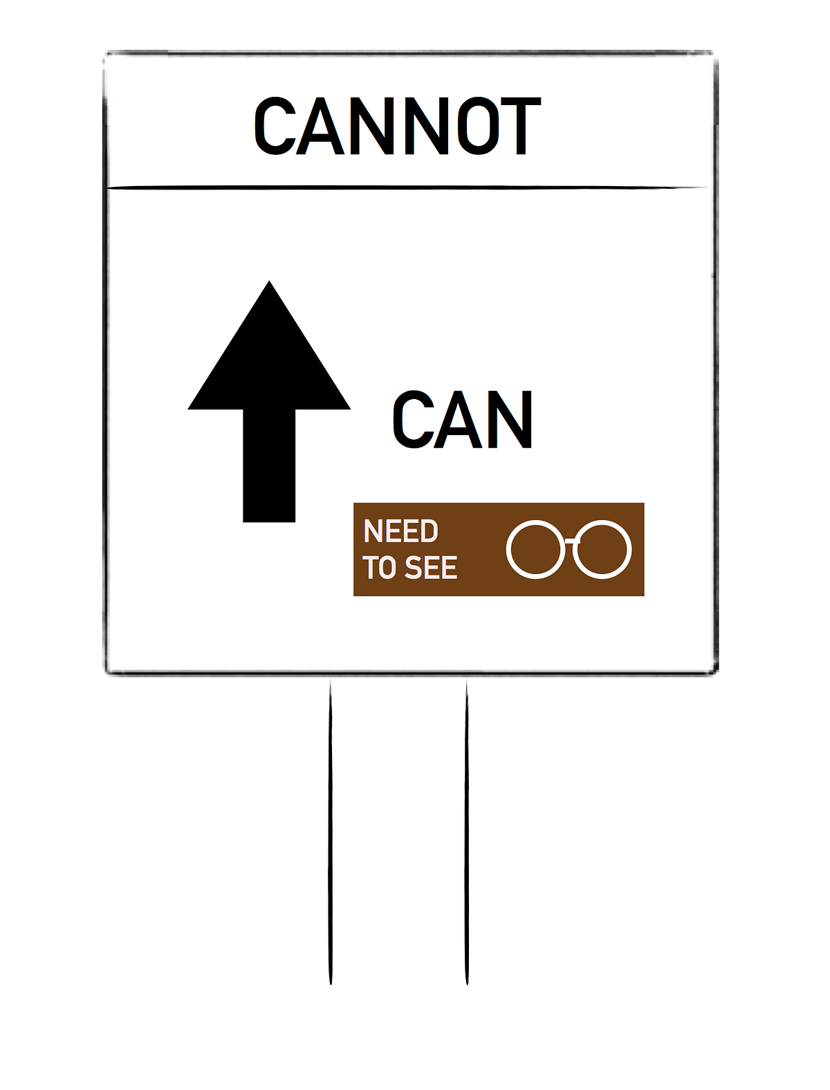 The road to saying you ‘can’ starts with ‘cannot’ | by Siân dG | Medium