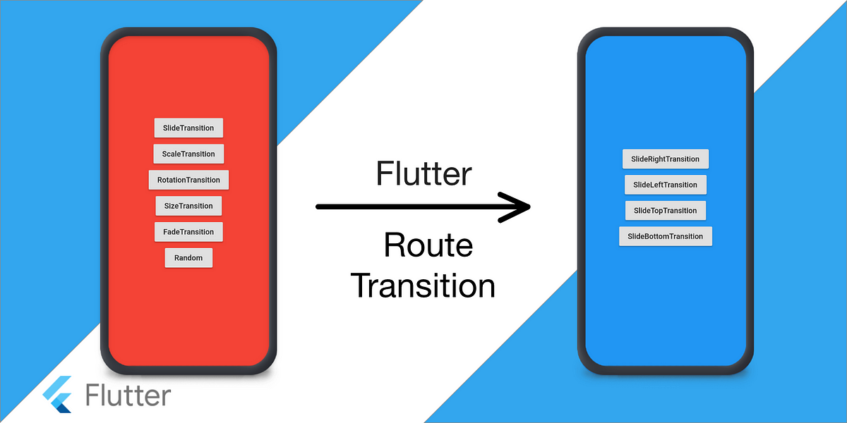 Everything you need to know about Flutter page route transition | by  Divyanshu Bhargava | Flutter Community | Medium
