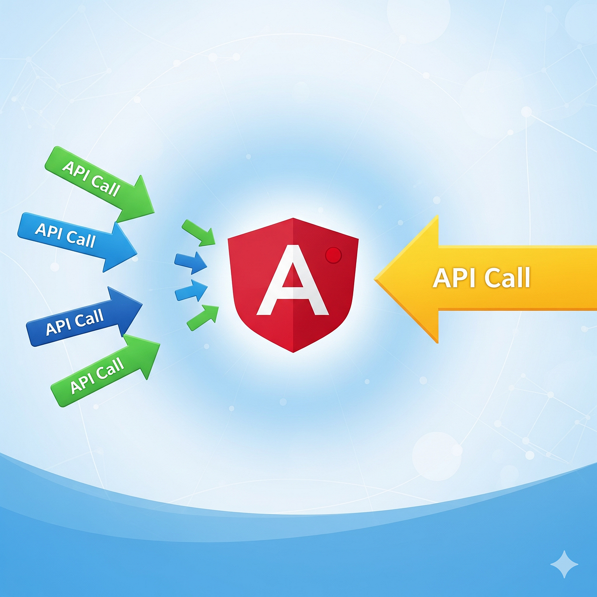 How I Squashed 5 API Calls into One: An Angular Performance Story | by ...