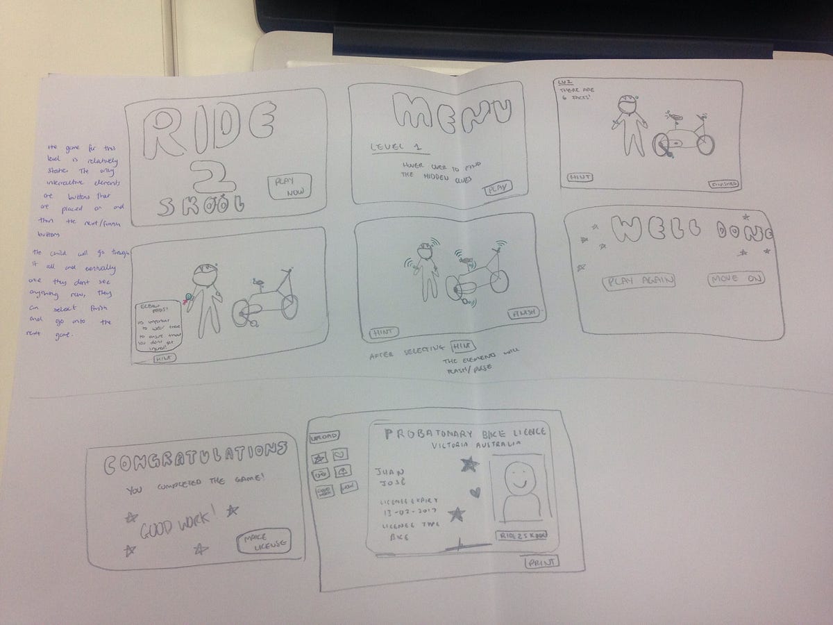 eLearning Interactive Brief (pt 3) by Chanel Foudoulis Medium