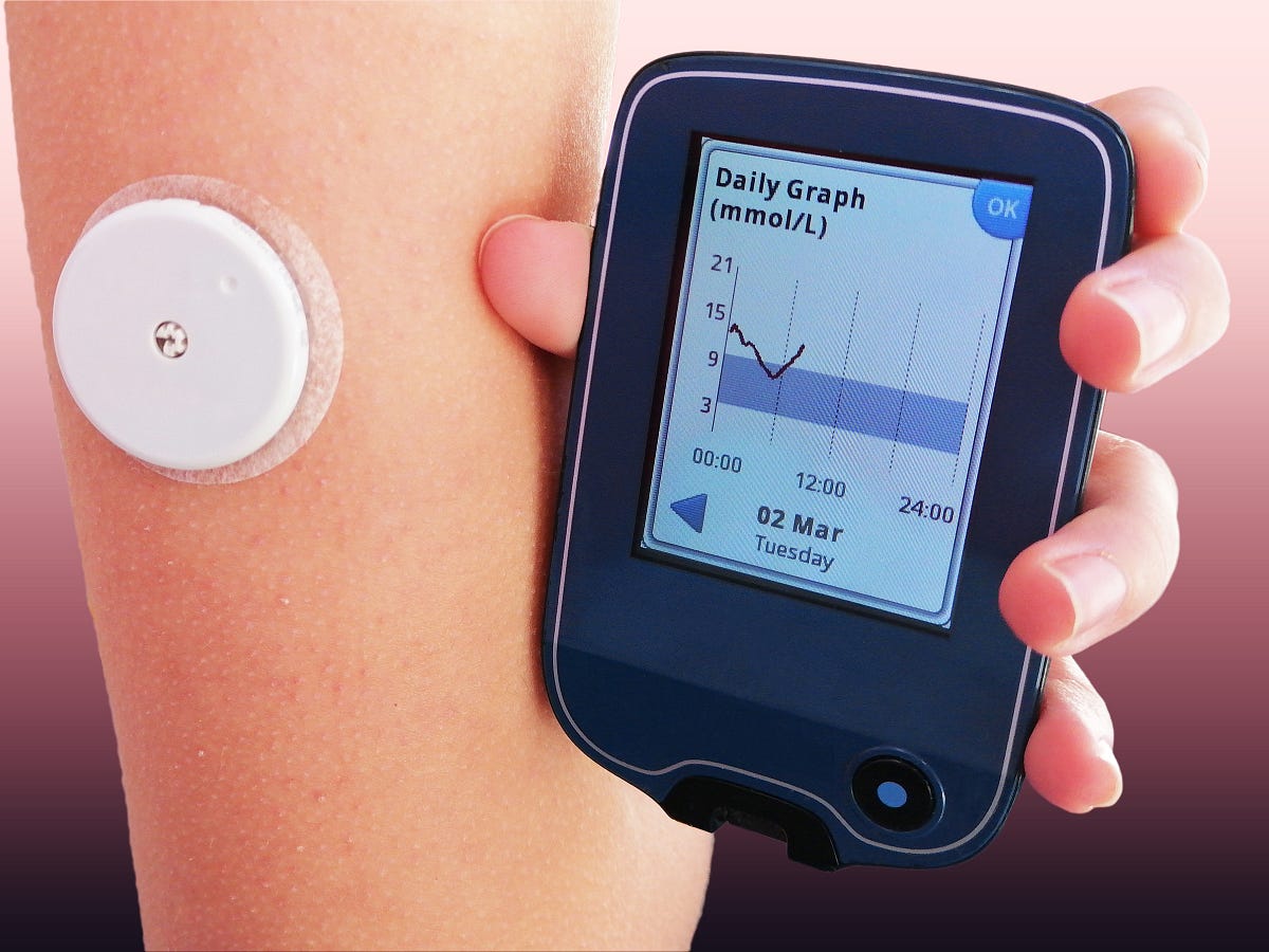Continuous Glucose Monitoring Devices To Accelerate Growth In China