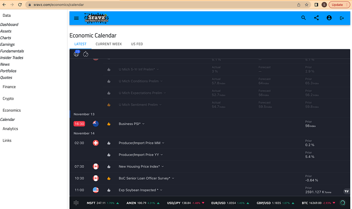 Sravz Economic Calendar now displays TradingView economic Calendar