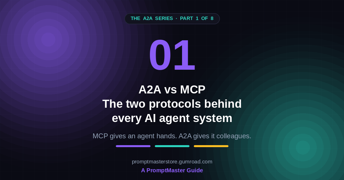 # A2A vs MCP: The Two Protocols Behind Every Serious AI Agent System