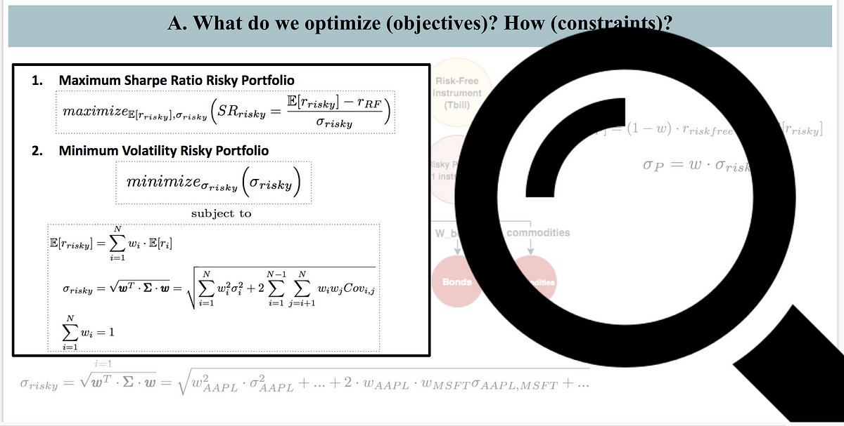 Introduction to Portfolio Analysis & Optimization with Python. | by ...