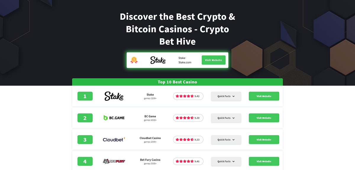 Unveiling the World of Crypto Gambling A Comprehensive Guide to Crypto