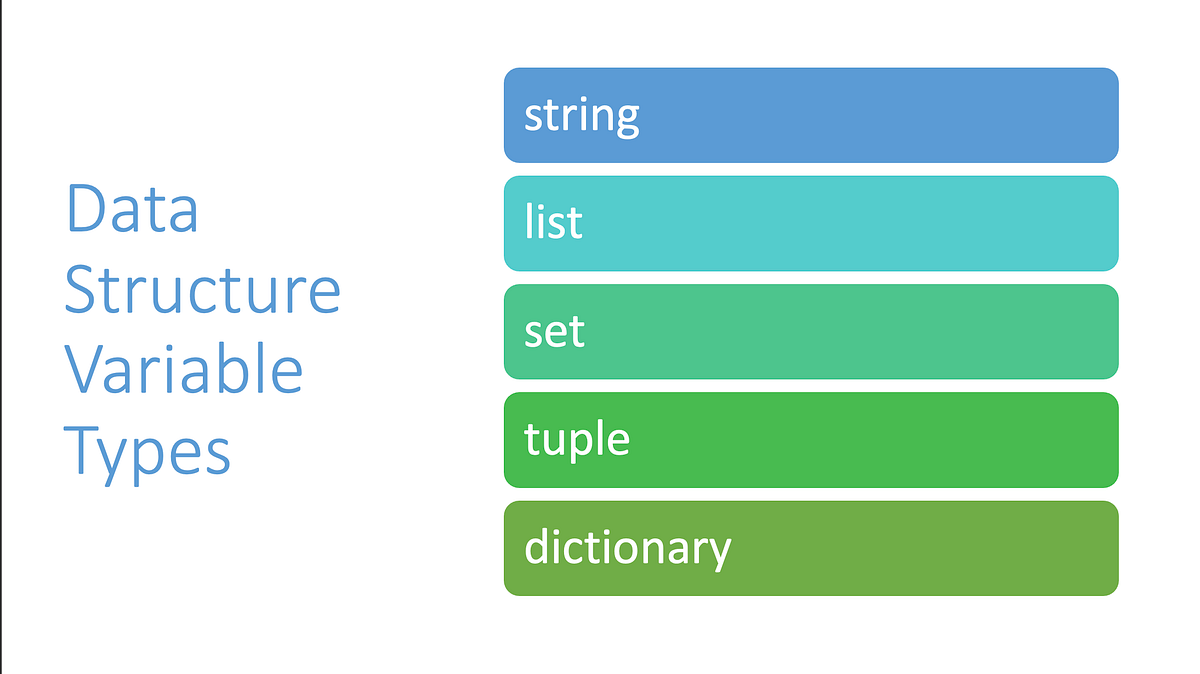 Data Structure Variable Types. This written lesson is part of Banana ...