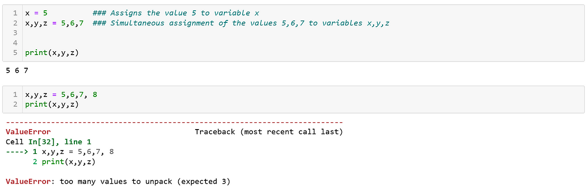 Python Basic Built-in Assignment Operators | by Aditya Garg ...