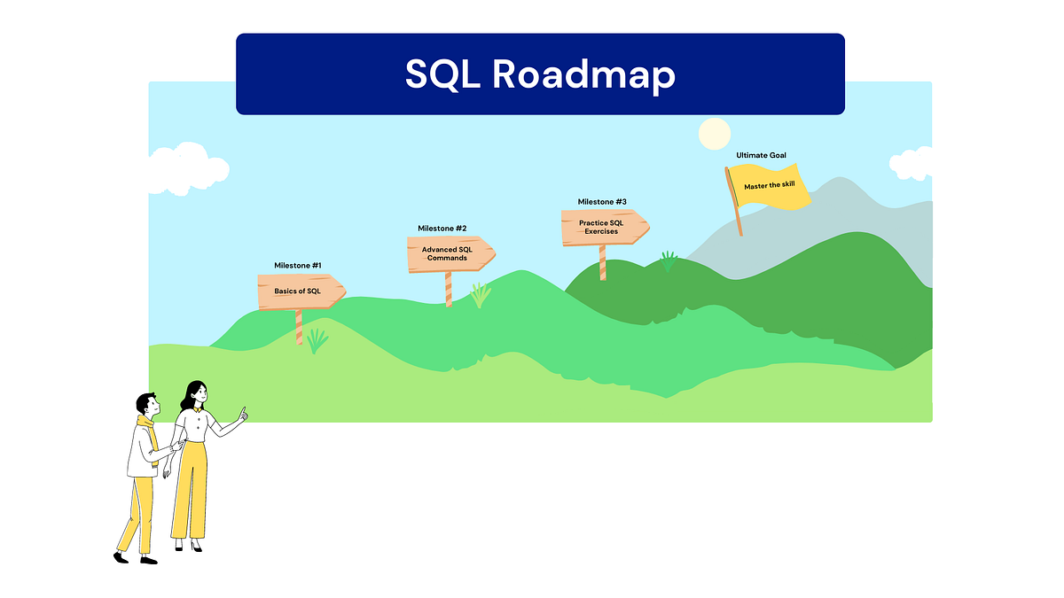 Learn SQL in 30 days for FREE. SQL (Structured Query Language) is a ...